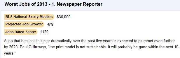 Worst Job of 2013 - Newspaper Reporter