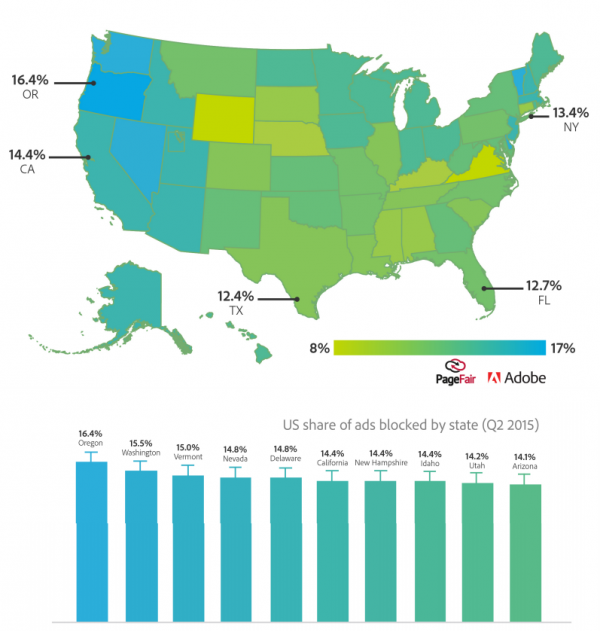 Adblocking Penetration US 2015 by State PageFair