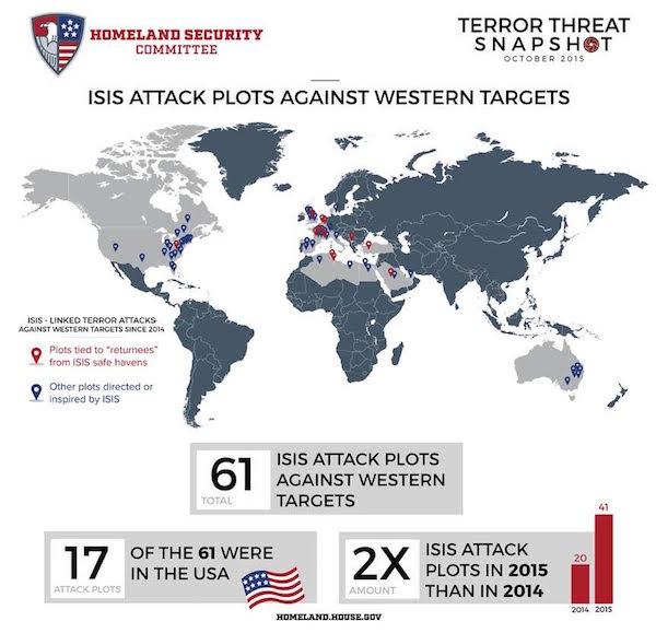 HSC terror threat infographic