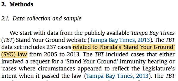 Methods related to SYG