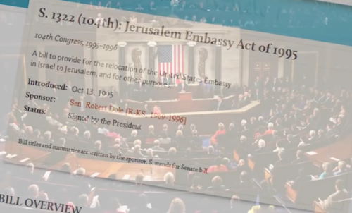 Jerusalem embassy act of 1995