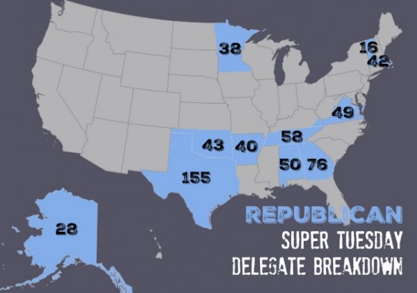 republican super tuesday delegate breakdown