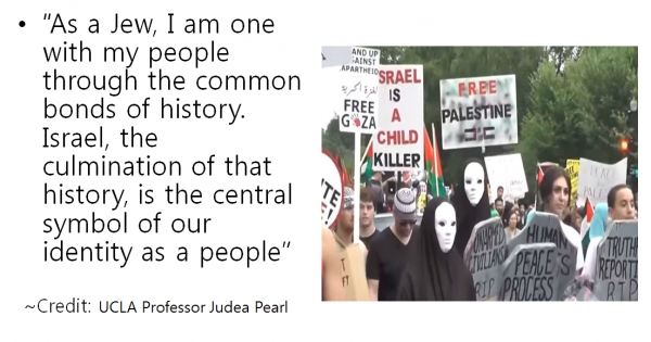 Judea Pearl and Jewish identity