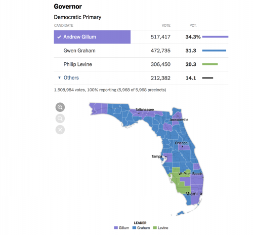 https://www.nytimes.com/interactive/2018/08/28/us/elections/florida-primary-elections.html