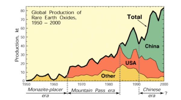 https://pubs.usgs.gov/fs/2002/fs087-02/