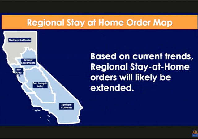 https://abc7.com/governor-newsom-update-california-coronavirus-ca-covid-gavin/8953756/